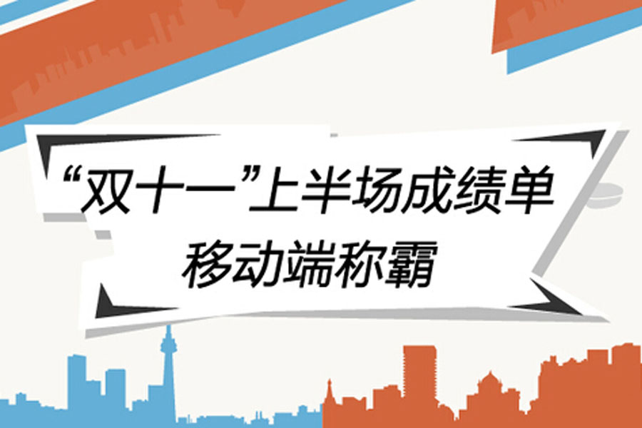 廣州手袋廠移動端